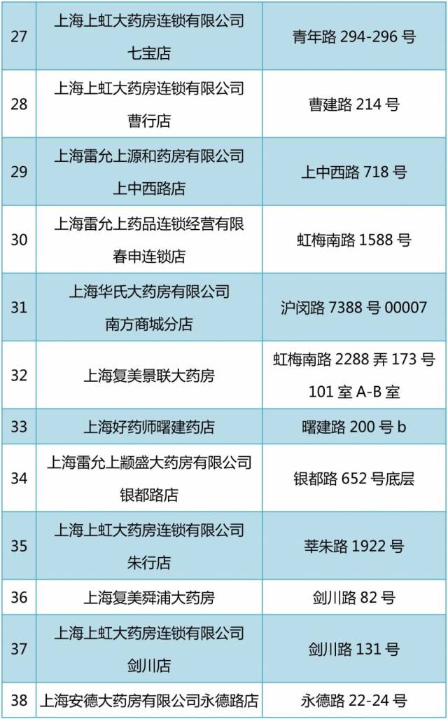 浙江最新24小时套医保卡回收商家方法分析(最方便真实的浙江24小时套医保卡回收商家会知道吗方法)
