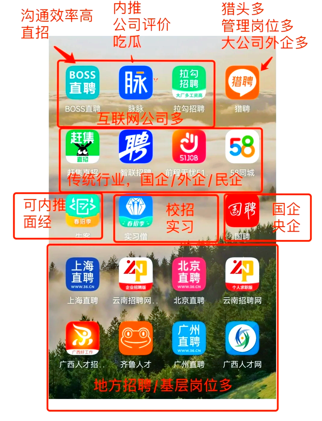 浙江最新找工作用什么平台最好方法分析(最方便真实的浙江找工作用什么平台最好猎聘方法)