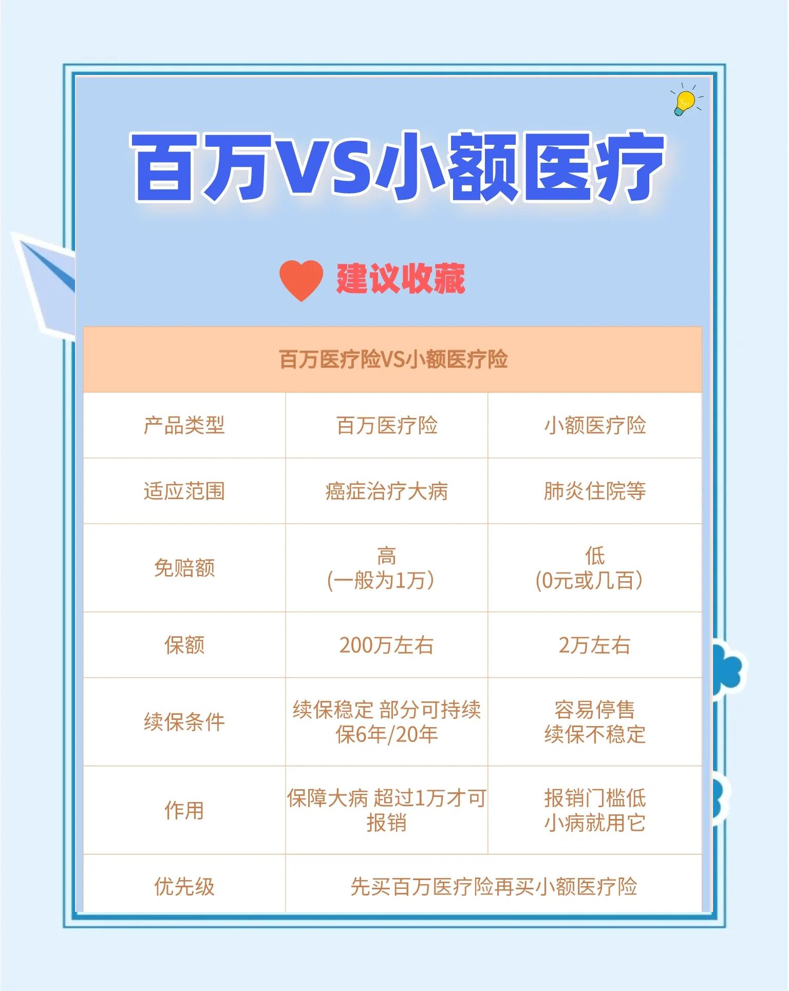 浙江最新全国小额医保卡变现联系方式方法分析(最方便真实的浙江全国小额医保卡变现联系方式西安方法)