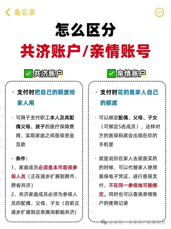 浙江最新急用钱医保卡套取联系方式方法分析(最方便真实的浙江24小时医保卡余额回收联系方式方法)