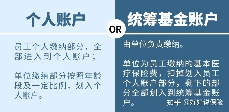 浙江最新找中介10分钟提取医保电话方法分析(最方便真实的浙江医保卡中介方法)