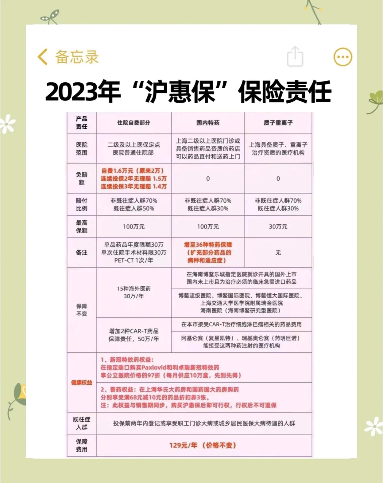 浙江最新2024上海医保卡打钱了吗方法分析(最方便真实的浙江2021年上海医保卡还打钱吗方法)