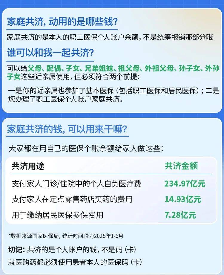 浙江最新医保卡的钱和银行卡的钱在一起吗方法分析(最方便真实的浙江医保卡里的钱和银行卡的钱方法)
