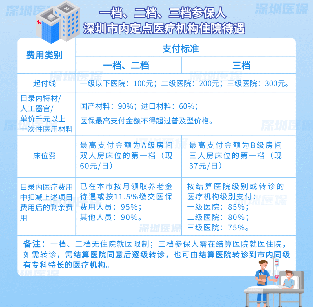 浙江最新医保套现是用什么套的方法分析(最方便真实的浙江医保套现是用什么套的啊方法)