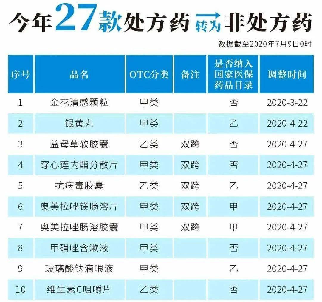 浙江最新24小时高价回收医保医保套出方法分析(最方便真实的浙江医保回收的药是真的吗方法)