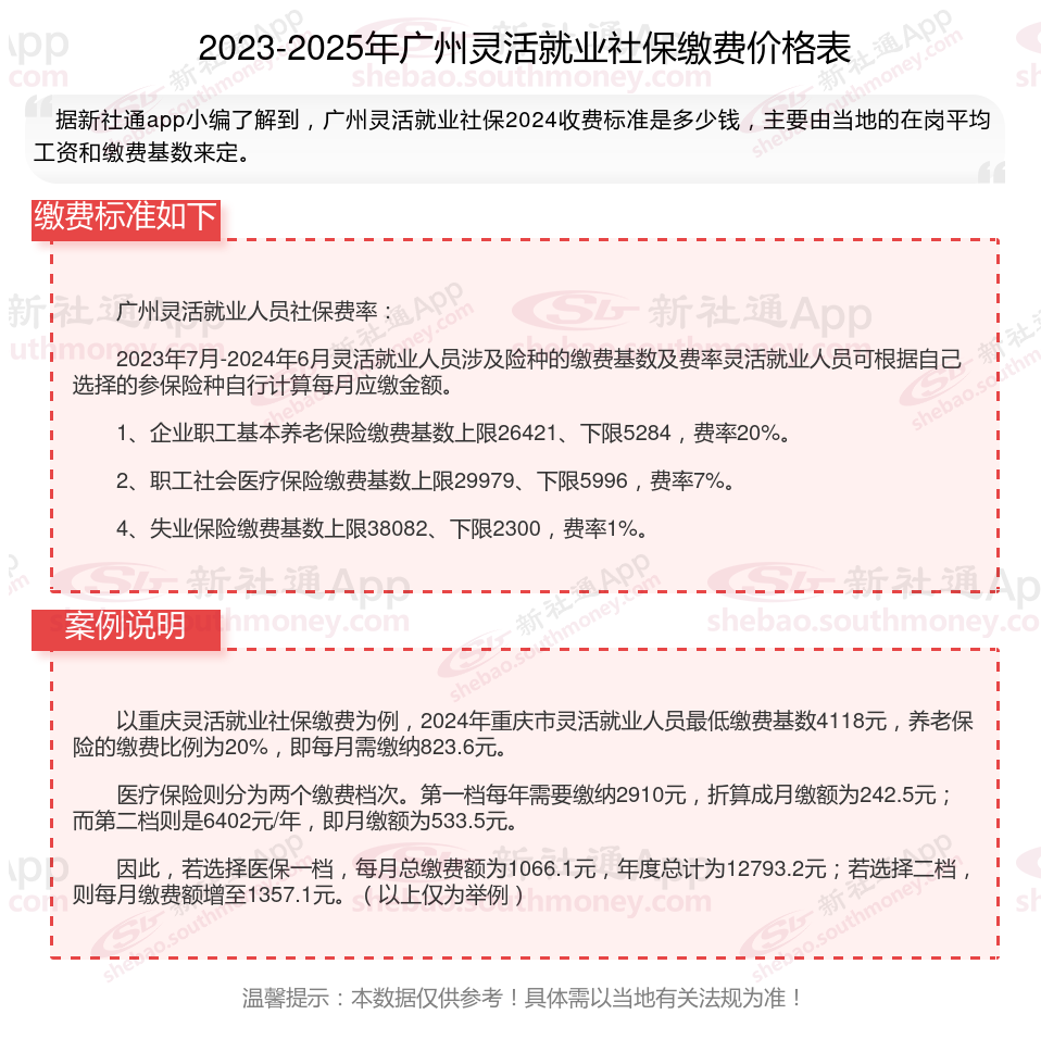 浙江最新社保不想交了可以退吗方法分析(最方便真实的浙江公司交的社保不想交了可以退吗方法)