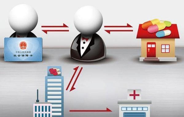 浙江最新医保套现怎么套啊方法分析(最方便真实的浙江医保套现的联系方式方法)