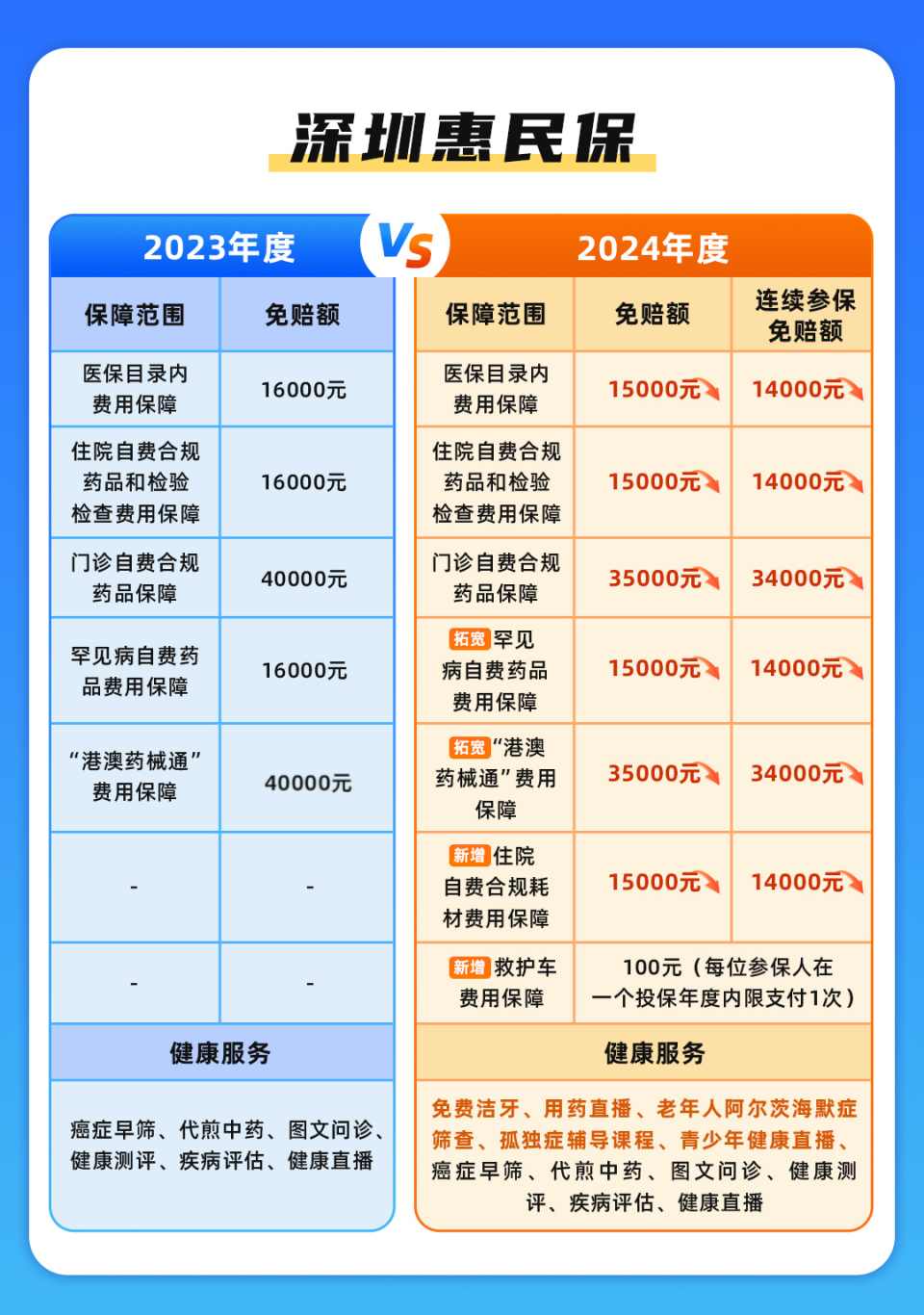 浙江最新深圳哪里可以套医保卡现金方法分析(最方便真实的浙江急用深圳钱套医保卡联系方式方法)