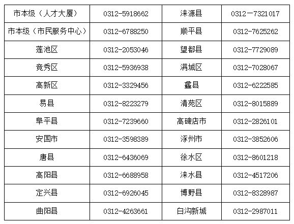 浙江最新医保卡有到期时间吗方法分析(最方便真实的浙江医保卡有到期时间吗现在方法)